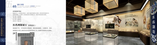 貴州民族醫(yī)藥博物館設計