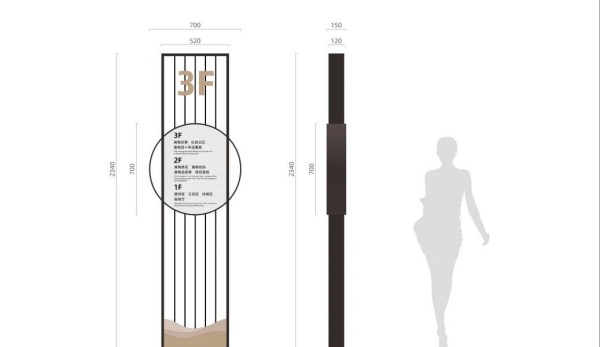 展廳展館中的標識導視系統設計