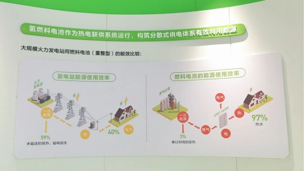 新能源科普展廳設(shè)計