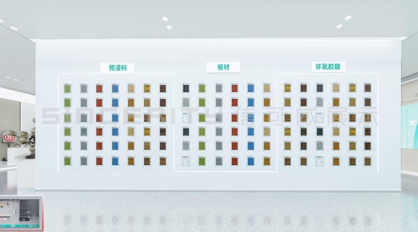 6個小技巧讓你的展廳空間更有層次感！