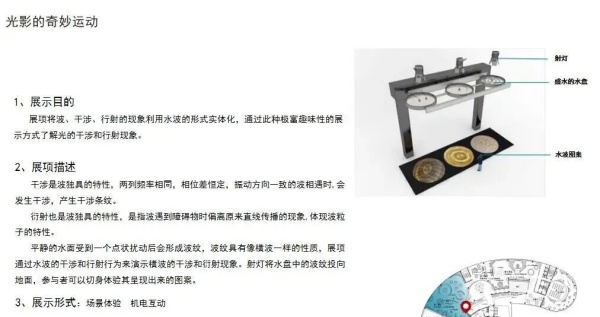 科技館常用多媒體互動展項設計